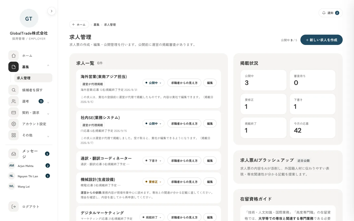 求人一覧と掲載状況の管理画面